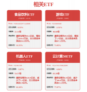 正在加速推进人工智能国度尺度研制工做